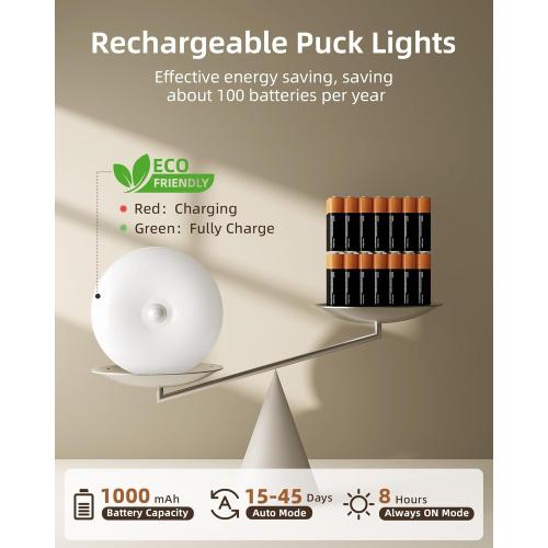 EZVALO 6-Pack Under Cabinet Lighting, Rechargeable Motion Sensor Puck Light with Remote, 3 Color Temps &12 RGB Colors, Magnetic Stick on Light, Dimmable Under Counter Light for Kitchen, Home Decor