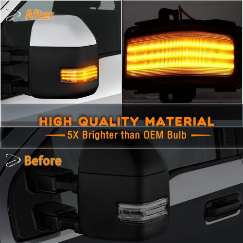 LED Rear Side Mirror Light DRL Amber Sequential Turn Signal Lamp Feature Kit for Ford 2015-2022 F150 2017-2022 F250 F350 F450 super duty,Full LED Side Marker Mirror Lamp,2pc