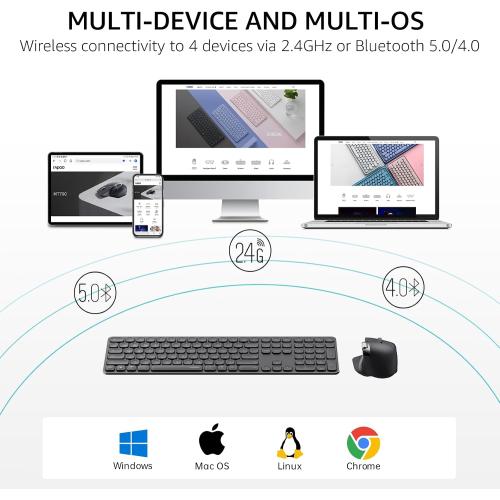 Rapoo 9560M Wireless Keyboard and Mouse Combo, Blade-Series E9550L 110-Key Ultra-Thin Keyboard and MT760SE Wireless Mouse, Support 4 Devices, Quiet, USB-C, Rechargeable, for Windows/Mac/Linux/Chrome