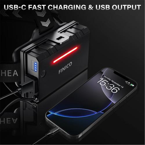 FINICO Rechargeable LED Headlamp 990000 High Lumens, 95 Hours Long Lasting Head Light with Zoomable & IPX7 Waterproof & 12 Modes & 125° Adjustable, Powerful Head Lamp for Outdoor, Camping, Hardhat