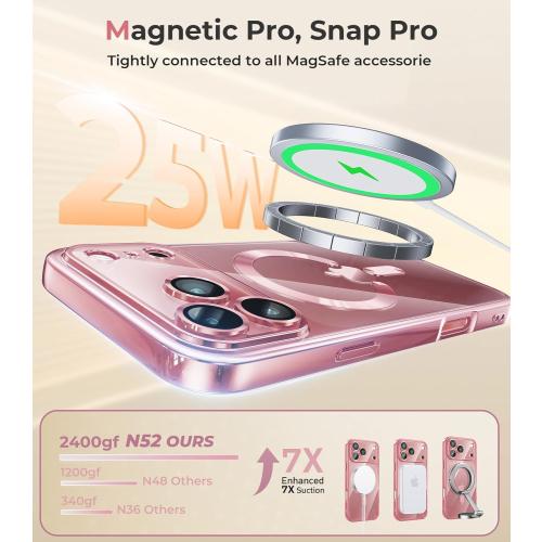 for iPhone 17 Pro Max Case with 1x Screen Protector, [Compatible with MagSafe] [Integrated Camera Protection], Non Yellowing Slim Cute Women Girly Magnetic Cover for iPhone 17 Pro Max, Pink