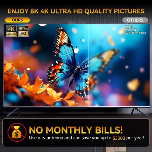 3000  Miles Range TV Antenna, Strongest Digital TV Antenna Indoor Outdoor with Amplifier Signal Booster, HD Antenna for Local Channels for Smart TV and Old TVs-38ft Long Coax Cable