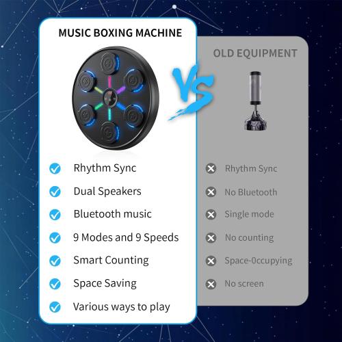 Upgrade and Larger,Music Boxing Machine with Boxing Gloves,2025 New Smart Bluetooth Music Boxing Machine,Wall-Mounted Exercise Equipment for Home,One Punch Boxing Game Machine for Kids and Adults