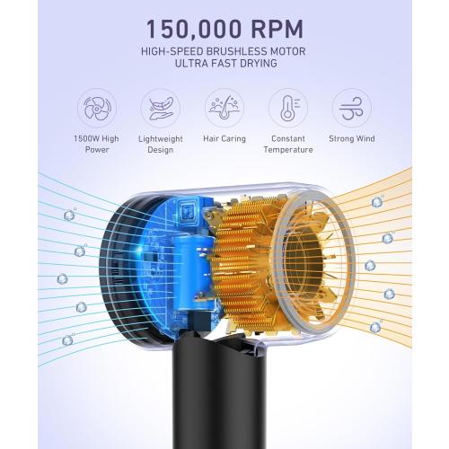 Hair Dryer, 150000 RPM High-Speed Brushless Motor Negative Ionic Blow Dryer for Fast Drying, Low Noise Thermo-Control Hair-Dryer-with-Diffuser and Nozzle