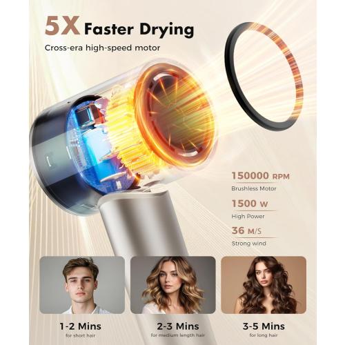 Cosy Companions Hair Dryer, 150000 RPM High-Speed Hairdryer for Fast Drying, Low Noise, HD Display, 5 Temps & 2 Speeds, 500 Million Negative Ionic Blow Dryer, Gold
