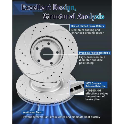 Front Brake Kit Compatible with Select Ford and Volvo Models - Escape 2013-2015/2017, C30, C70, S40, V50|Anti-Rust Geomet Coated Brake Rotors Brake Pads| 11.8in|D1044-7947 & 34364 |Front Rotors