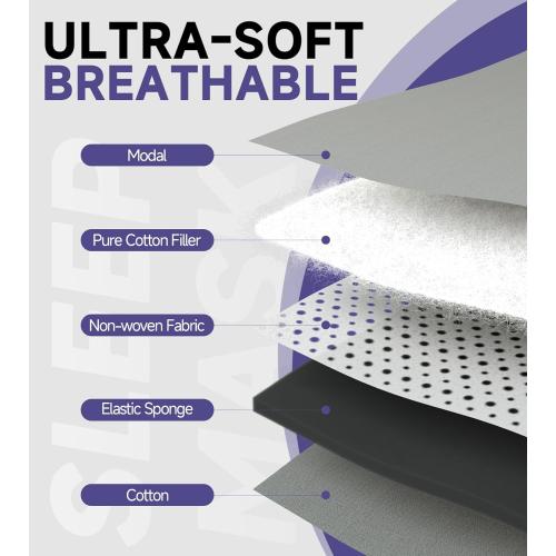 Mavogel Cotton Sleep Eye Mask - Updated Design Light Blocking with Adjustable Nose Bridge, Soft and Comfortable Night Eye Mask for Men Women, Eye Blinder for Shift Work, Includes Travel Pouch, Grey