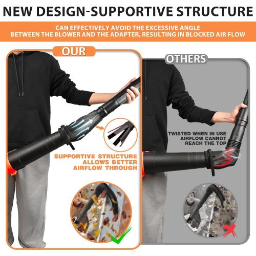Sealegend Universal Gutter Cleaning Kit for Leaf Blowers with New Supportive Structure Vacuum Attachment for Blower Gutter Cleaning Tools from The Ground Leaf Reomver, 11 Feet