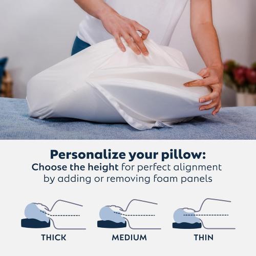 – Side Sleeping Pillow | Height Adjustable | Ear Pain Relief | CPAP Pillow | Wrinkle Prevention | TMJ | Advanced Memory Foam with Soft Cover (Soft)