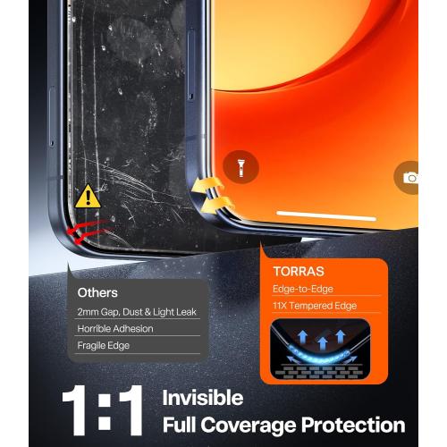 TORRAS Unbreakable for iPhone 17 Pro Screen Protector, 9H  Military-Grade,12 FT Shatterproof, Aerospace Tempered Glass 2 Pack - Full Coverage, Anti-Scratch, Bubble-Free, Easy Installation,6.3 inch