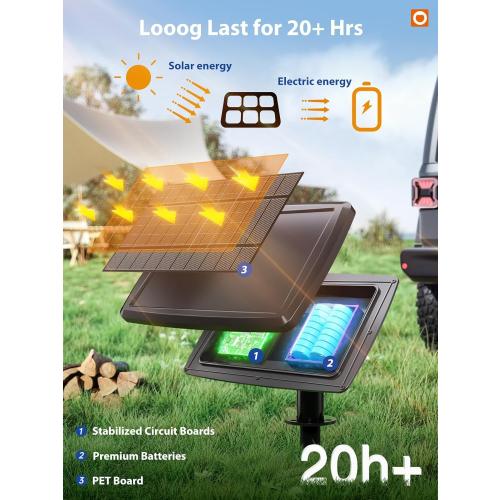 addlon Size  104FT(98FT 6) Solar String Lights Outdoor Waterproof with USB Port & Remote Control Solar Patio Lights for Outside Solar Powered with 34 LED Dimmable Bulbs for Porch Garden Deck Halloween