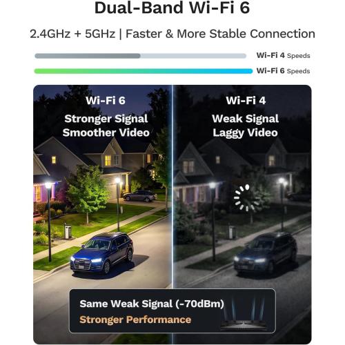 LongPlus 5MP 3K Safeview Window Security Camera, WiFi6 Indoor Window Camera