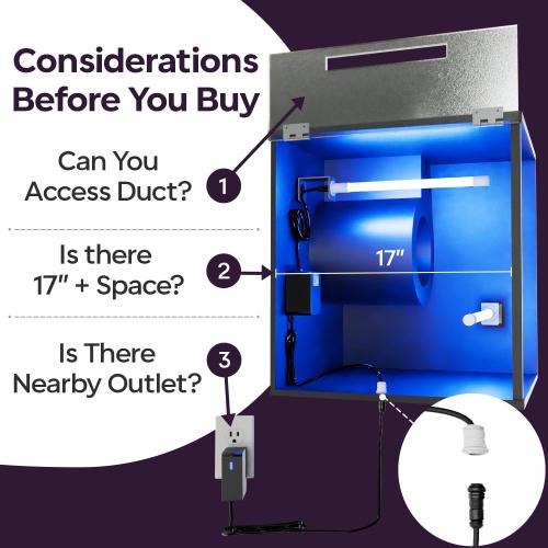 BioShieldUV® 18W HVAC UV Light Air Purifier Light Bulb - No Drill Magnetic HVAC Air Treatment System Powered by 120V Wall Outlet, Air Filter Lamp for Air Conditioner, UVC for AC