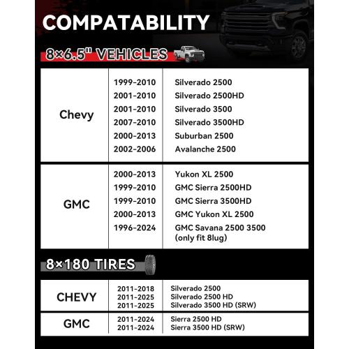YIZBAP 2PCS 8x6.5 to 8x180 Wheel Adapters for Silverado 2500 Wheels on Sierra 2500HD Vehicle, 1.5 inch 8x165.1mm to 8x180mm Wheel adapters 117mm Hub Bore with 14x1.5 Thread Pitch
