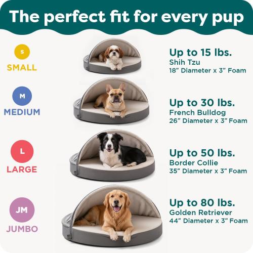 Furhaven 26 Round Orthopedic Dog Bed for Medium/Small Dogs w/ Removable Washable Cover, For Dogs Up to 30 lbs - Sherpa & Suede Snuggery - Gray, 26-inch