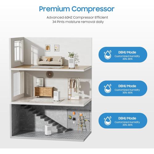 Size 34 Pints 2500 Sq.Ft Dehumidifiers for Home Basement with Drain Hose, 34 Pints Large Room Dehumidifier Portable with Smart Humidity Control, 3 Opeartion Modes for RV, Bathroom, Bedroom