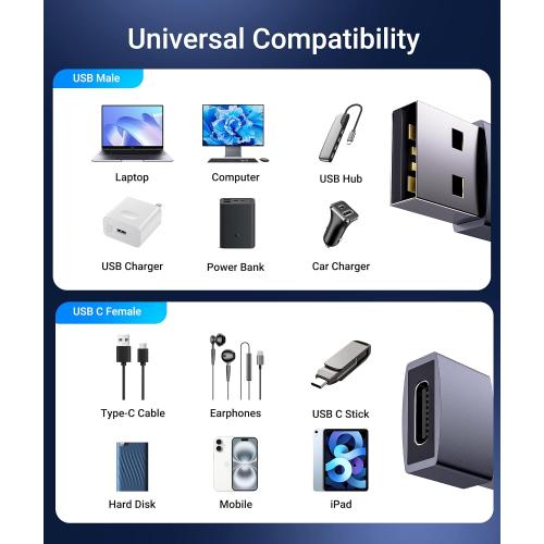 Syntech USB C Female to USB Male Adapter Pack of 3 [Travel Must Haves, Aluminum] USB C to USB Adapter, Type C Charger Cable Power Converter Compatible with iPhone 15 Apple Watch AirPods CarPlay, etc.