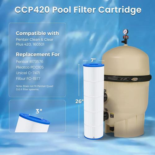Future Way CCP420 Pool Filter Cartridges Replacement for Pentair Clean & Clear Plus 420, Replace Pentair R173576, Pleatco PCC105-PAK4, 420 sq.ft, 4-Pack
