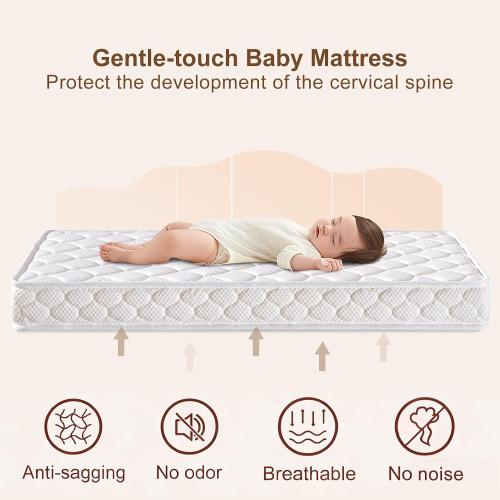 Premium Crib & Toddler Mattress-52x27.6x5, 100% Knitted Fabric, Soft Moisture Absorbent & Breathable Crib Mattress, Fits Standard Cribs & Toddler Beds