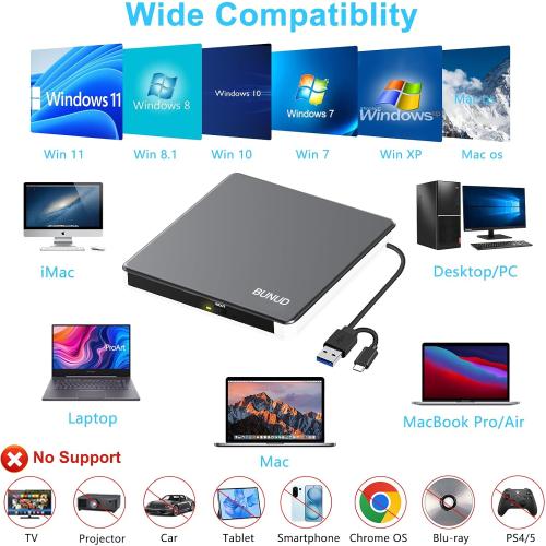 BUNUD External DVD Drive for Mac, Plug & Play Built-in USB/SD/TF Ports Grey