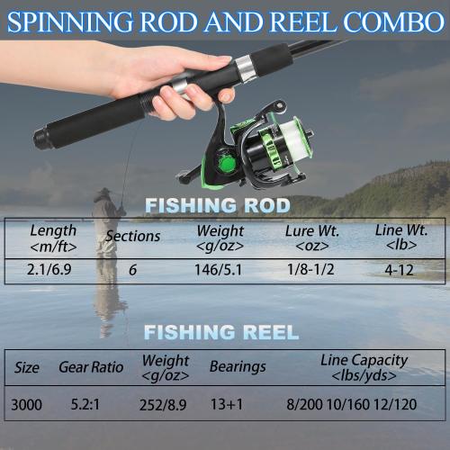 Fishing Rod, 6.9ft Telescopic Fishing Rod and Reel Combo with Fishing Pliers and Lip Gripper Fishing Equipment, 5.2:1 Pre-Loaded Spinning Reel Combo Set Fishing Pole