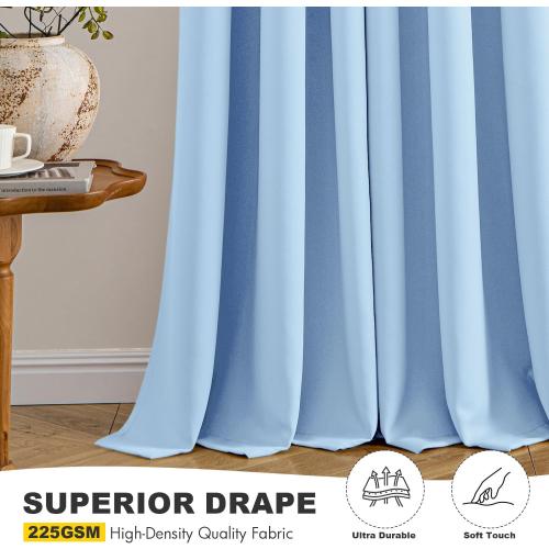 MIULEE Blackout Curtains for Bedroom 2 Panels 40 x 84 Inch Long Sky Blue