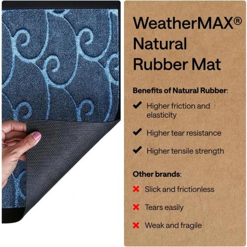 GORILLA GRIP 100% Waterproof All-Season WeatherMAX Doormat 35x23, US Designed Natural Rubber, Stain and Fade Resistant, Low Profile Indoor Outdoor Door Mats, Easy Clean Patio Mat, Ocean Blue Waves