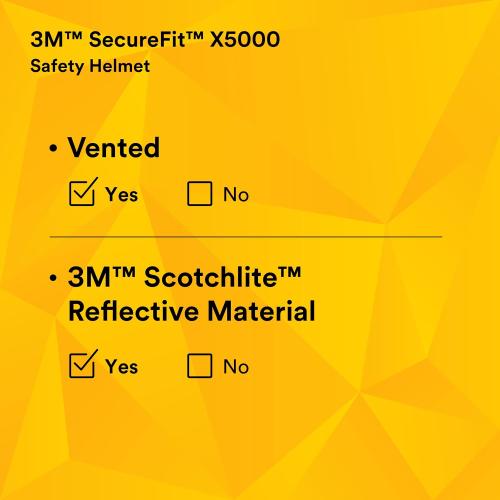 3M SecureFit Safety Helmet with 6 Point Suspension System and Chin Strap, for Construction and Heavy Infrastructure and Working at Height