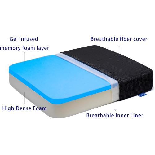 CYLEN Ifoam Gel Infused Memory Foam Layer Wheelchair Cushion - Seat Cushion for Wheelchair-Office Chair, Kitchen Chair, Car Seats-Pressure Sore and Tailbone Pain Relief-High Dense Polyfoam Base(Black)