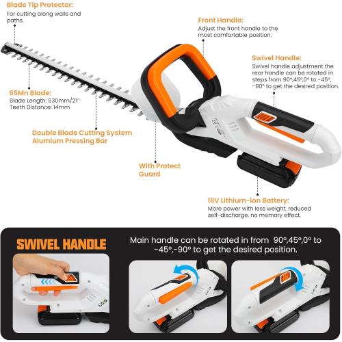 LIGO 20V Cordless Hedge Trimmer | 21 Laser-Cut Blade for Thick Branches | 2.0Ah PowerShare Battery | 4.5 lbs Ultra-Light with Low Vibration | Fast Charger Included