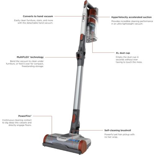 Shark Pet Pro Cordless Stick Vacuum with MultiFLEX, HEPA Filter, Lightweight, Powerful Suction, 40min Runtime, Removable Hand Vacuum, Includes Crevice Tool & Dusting Brush, UZ351H