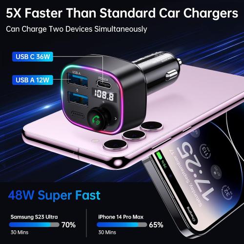 Syncwire Bluetooth 5.4 Car Adapter 48W FM Transmitter for Hands Free Calls | Light Switch, Fast Charge (PD 36W & 12W), HiFi Bass Sound, LED Display, USB Drive Support, Wireless Radio Music Adapter