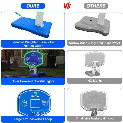 LED Pool Basketball Hoop, Solar Powered Poolside Basketball Hoop for Pool with Colorful Lights, Oversized Water Basketball Hoops with 2 Balls/Pump, Light Up Pool Games for Adults Teens.