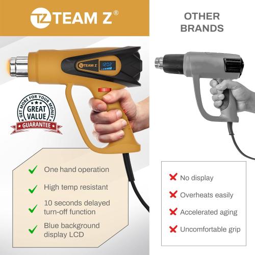 TEAM Z 1800W Premium Heat Gun kit 140°F~1202°F - Heavy Duty Heat Shrink Gun with Single Handed Operation, LCD Display Hot Air Gun with Case, Overload Protection with 6 Nozzles for Crafts