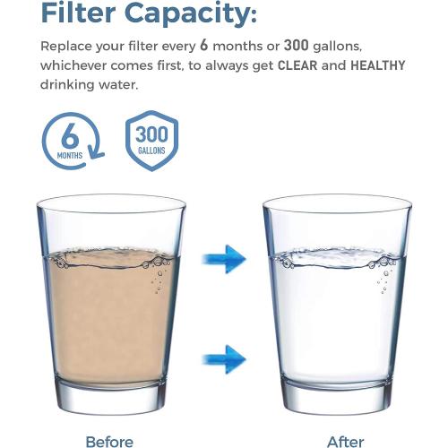 EDR3RXD1 Water Filter Replacement, Compatible with 4396841, Filter 3, 4396710, Kenmore 46-9083, 46-9030 Refrigerator Water Filter, 3 Packs