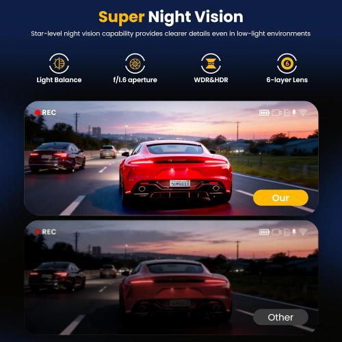 4 Channel Dash Cam 360° View Front Rear Inside & Left Right,4K 1080P*3 FHD Car Camera,5G WiFi & APP Control,8 IR Lamps Night Vision, G-Sensor, 24H Parking Mode, with a Free 64GB SD Card