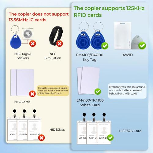125KHz RFID Copier – Handheld ID Card Writer with 6 Key Fobs & 6 Blank Cards,Compatible with T5577 & More