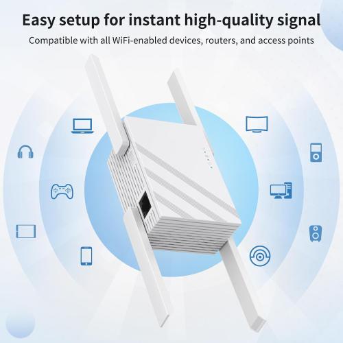 2024 WiFi Extender Internet Booster, WiFi Extender Signal Booster 5GHz/2.4GHz, 1200Mbps WiFi Range Extender, WiFi Extender with Ethernet Port.