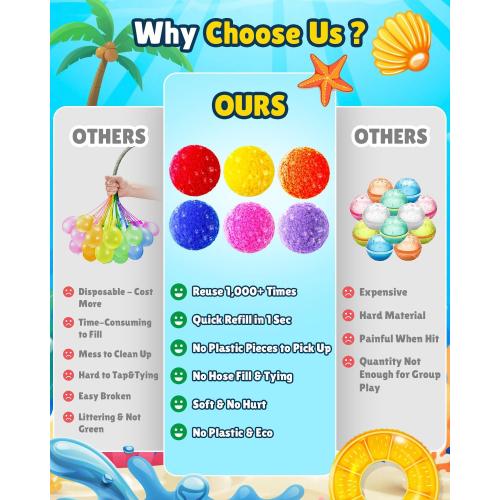 Reusable Water Balloons - 90 PCS Refillable Water Balls for Kids Outdoor Toys Games, Summer Pool Toys Water Play Splash Balls for Backyard Lawn Beach Fun Games for Boys Girls
