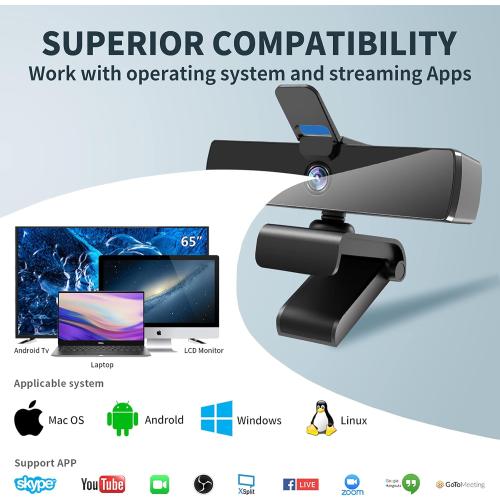 Webcam with Microphone and Privacy Cover, FHD Webcam 1080p, Desktop or Laptop and Smart TV USB Camera for Video Calling, Stereo Streaming and Online Classes