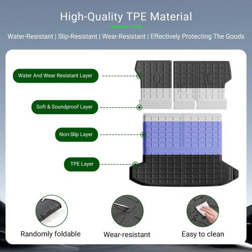 xipoqix Cargo Mat Backrest Mat Compatible with 2022-2026 Tucson Cargo Liner Back Seat Protector Replacement for 2022-2025 2026 Tucson Accessories (Trunk Mat with Backrest Mat)