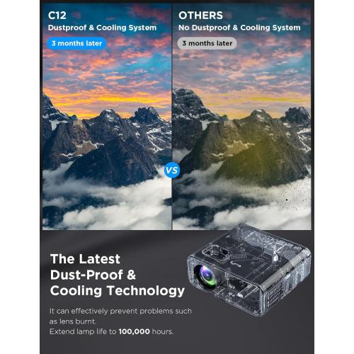 Native 1080P Projector 4K Support, 5G WiFi Bluetooth Portable Projector with Tripod, 11000L Movie Projector, 300 Display Home Projector Compatible with HDMI/TV Stick/iOS/Android/PS5