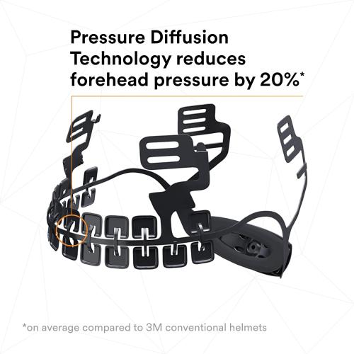 3M SecureFit Safety Helmet with 6 Point Suspension System and Chin Strap, for Construction and Heavy Infrastructure and Working at Height