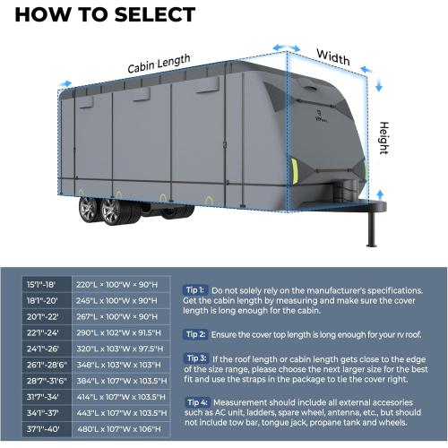RVMasking Travel Trailer RV Cover 31-34ft, 7 Layers Extra-Thick Camper Cover Waterproof Windproof for Toy Hauler with 4 Tire Covers & Tongue Jack Cover & Propane Tank Cover, Dark Gray