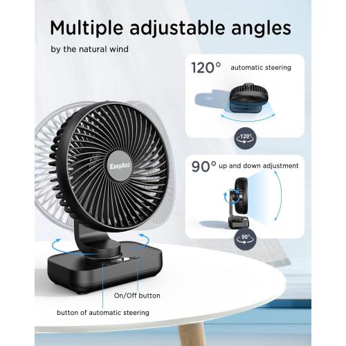 EasyAcc Small Oscillating Fan - 4000mAh, 5-23 Working Time, Rechargeable Desktop Air Circulate Fan with 4 Speed for Home Office