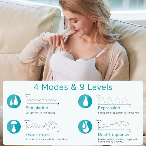 Paruu P10 Hands-Free Breast Pump Wearable, 338mmHg Strong Suction, Low Noise, 4 Modes & 9 Levels, Electric Breast Pump Portable, Smart Display, 19/21/24/28mm Insert/Flange, 2 Pack (White)