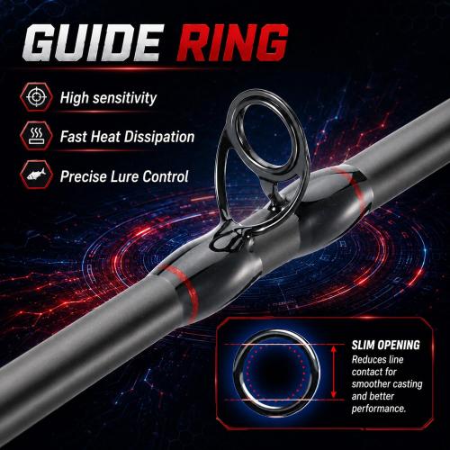 Sougayilang Fishing Rod Baitcasting Baitcaster Reel with 2-Piece Durable Carbon Fiber Casting Rod for Freshwater