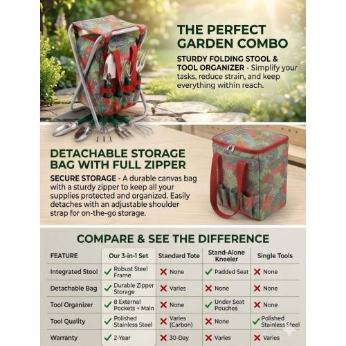 7-piece Garden Tool Set with Tote and Folding Stool Seat