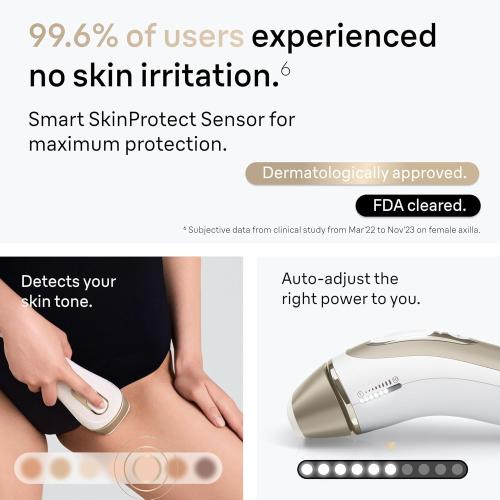 Braun Smart IPL, Silk·Expert Pro 5: at Home Laser Hair Removal for Women and Men, Permanent Visible Hair Reduction in Hair Regrowth for Body & Face, Soft Pouch and Precision Head, IPL5157