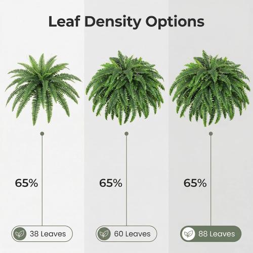 45in Ferns Artificial Plants Large, UV Resistant Artificial Ferns, Artificial Plants Outdoor, Weatherproof Faux Boston Fern Realistic Fake Plants for Porch Home Garden Patio (1, 38 Branches)